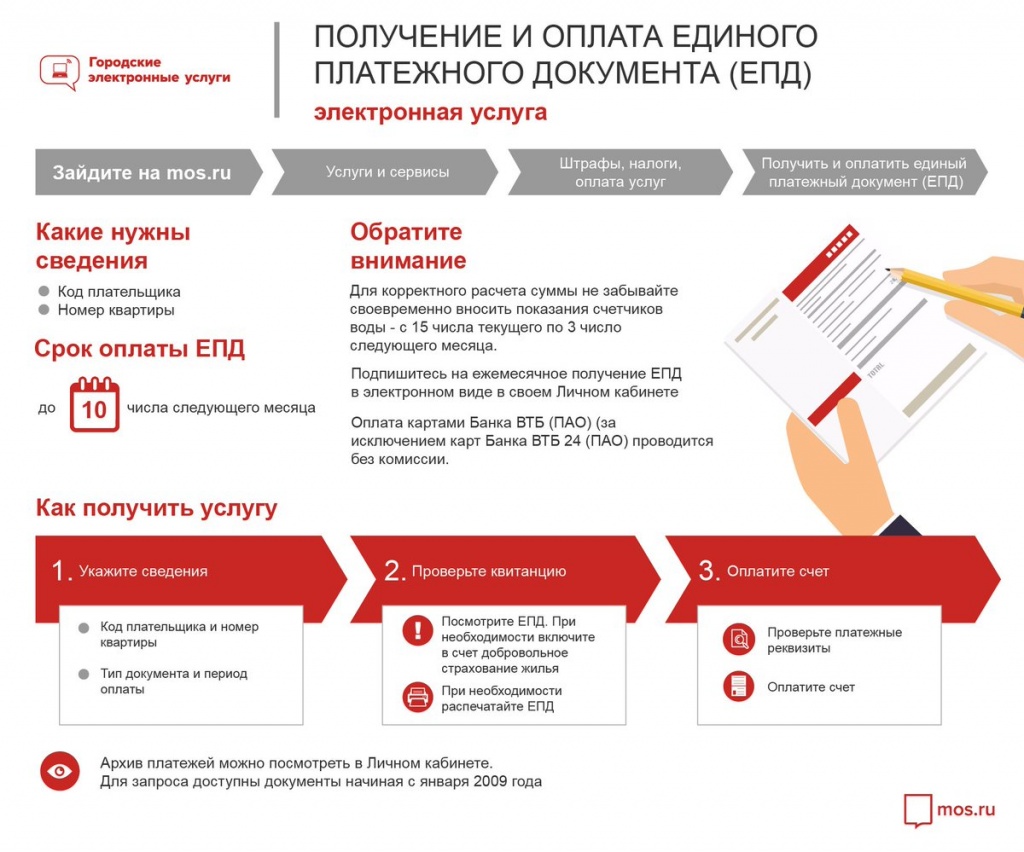 ПОЛУЧЕНИЕ И ОПЛАТА ЕПД.jpg
