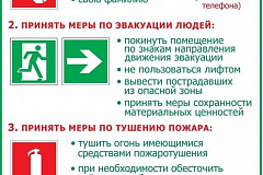 Действия при обнаружении пожара